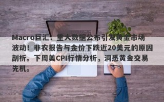 Macro巨汇：重大数据公布引发黄金市场波动！非农报告与金价下跌近20美元的原因剖析。下周美CPI行情分析，洞悉黄金交易先机。