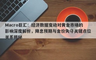 Macro巨汇：经济数据变动对黄金市场的影响深度解析，降息预期与金价失守关键点位关系揭秘