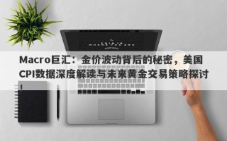Macro巨汇：金价波动背后的秘密，美国CPI数据深度解读与未来黄金交易策略探讨！