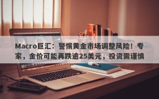 Macro巨汇：警惕黄金市场调整风险！专家，金价可能再跌逾25美元，投资需谨慎