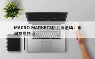 MACRO MARKETS巨汇洞悉场：本周交易热点