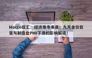 Macro巨汇：经济寒冬来袭！九月金价巨变与制造业PMI下滑的影响解读！