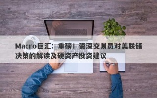 Macro巨汇：重磅！资深交易员对美联储决策的解读及硬资产投资建议