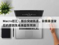 Macro巨汇：银价突破新高，白银暴涨背后的原因及未来趋势预测