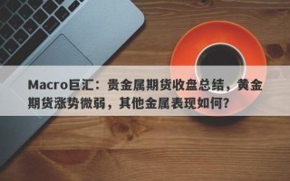 Macro巨汇：贵金属期货收盘总结，黄金期货涨势微弱，其他金属表现如何？