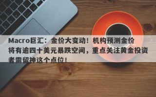 Macro巨汇：金价大变动！机构预测金价将有逾四十美元暴跌空间，重点关注黄金投资者需留神这个点位！