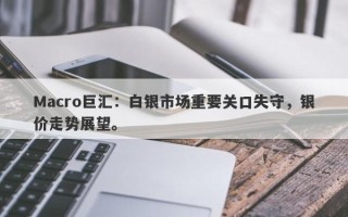 Macro巨汇：白银市场重要关口失守，银价走势展望。
