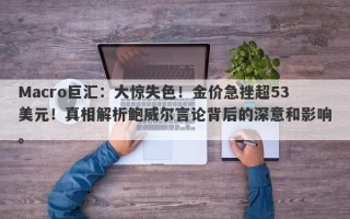 Macro巨汇：大惊失色！金价急挫超53美元！真相解析鲍威尔言论背后的深意和影响。