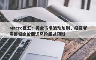 Macro巨汇：黄金市场波动加剧，投资者需警惕金价回调风险超过预期