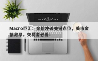 Macro巨汇：金价冲破关键点位，美市金情激昂，交易者必看！