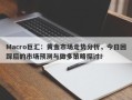Macro巨汇：黄金市场走势分析，今日回踩后的市场预测与做多策略探讨！