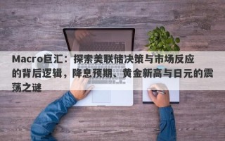 Macro巨汇：探索美联储决策与市场反应的背后逻辑，降息预期、黄金新高与日元的震荡之谜