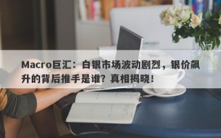 Macro巨汇：白银市场波动剧烈，银价飙升的背后推手是谁？真相揭晓！