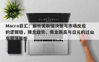 Macro巨汇：解析美联储决策与市场反应的逻辑链，降息趋势、黄金新高与日元的过山车震荡解析
