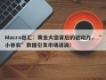 Macro巨汇：黄金大涨背后的驱动力，“小非农”数据引发市场波澜！