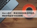 Macro巨汇：黄金价格波动背后的秘密，揭秘市场趋势与投资策略