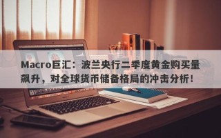 Macro巨汇：波兰央行二季度黄金购买量飙升，对全球货币储备格局的冲击分析！