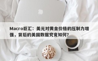 Macro巨汇：美元对黄金价格的压制力增强，背后的美国数据究竟如何？