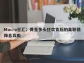 Macro巨汇：黄金多头狂欢背后的美联储降息真相