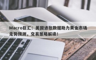 Macro巨汇：美国通胀数据助力黄金市场走势预测，交易策略解读！