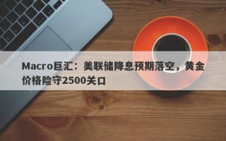 Macro巨汇：美联储降息预期落空，黄金价格险守2500关口