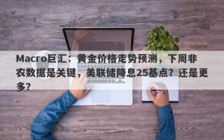 Macro巨汇：黄金价格走势预测，下周非农数据是关键，美联储降息25基点？还是更多？