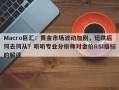Macro巨汇：黄金市场波动加剧，短跌后何去何从？听听专业分析师对金价RSI指标的解读