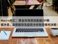 Macro巨汇：黄金市场受到美国CPI数据冲击，最新解读及趋势分析助你做对决策！