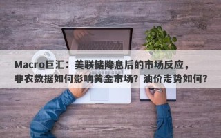 Macro巨汇：美联储降息后的市场反应，非农数据如何影响黄金市场？油价走势如何？
