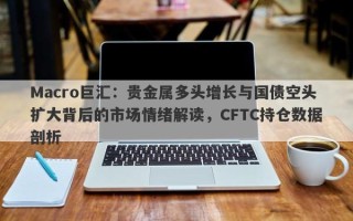 Macro巨汇：贵金属多头增长与国债空头扩大背后的市场情绪解读，CFTC持仓数据剖析