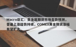 Macro巨汇：贵金属期货市场走势预测，普遍上涨趋势持续，COMEX黄金期货涨幅有望扩大