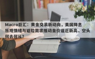 Macro巨汇：黄金交易新动向，美国降息乐观情绪与避险需求推动金价逼近新高，空头何去何从？