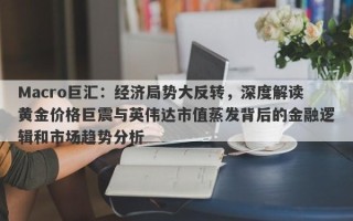 Macro巨汇：经济局势大反转，深度解读黄金价格巨震与英伟达市值蒸发背后的金融逻辑和市场趋势分析