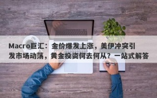 Macro巨汇：金价爆发上涨，美伊冲突引发市场动荡，黄金投资何去何从？一站式解答