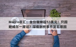Macro巨汇：金价骤降超53美元！只因鲍威尔一席话？深度剖析事件背后原因