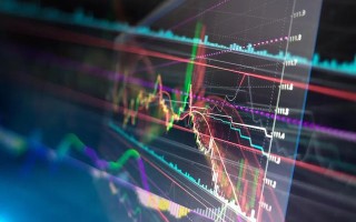 Macro巨汇：外汇趋势交易需要注意哪些问题?