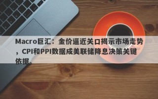 Macro巨汇：金价逼近关口揭示市场走势，CPI和PPI数据成美联储降息决策关键依据。