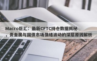 Macro巨汇：最新CFTC持仓数据揭秘，贵金属与国债市场情绪波动的深层原因解析