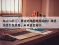 Macro巨汇：黄金市场惊现新动向！降息消息引发飙升，未来趋势分析。