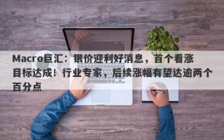 Macro巨汇：银价迎利好消息，首个看涨目标达成！行业专家，后续涨幅有望达逾两个百分点