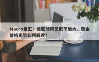 Macro巨汇：美联储降息概率增大，黄金价格走势如何解读？