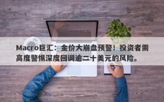 Macro巨汇：金价大崩盘预警！投资者需高度警惕深度回调逾二十美元的风险。