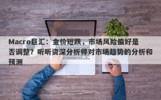 Macro巨汇：金价短跌，市场风险偏好是否调整？听听资深分析师对市场趋势的分析和预测