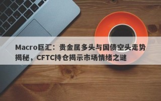 Macro巨汇：贵金属多头与国债空头走势揭秘，CFTC持仓揭示市场情绪之谜
