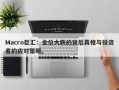 Macro巨汇：金价大跌的背后真相与投资者的应对策略。