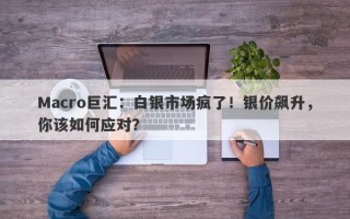 Macro巨汇：白银市场疯了！银价飙升，你该如何应对？