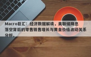 Macro巨汇：经济数据解读，美联储降息落空背后的零售销售增长与黄金价格波动关系分析。