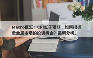 Macro巨汇：CPI低于预期，如何把握贵金属市场的投资机会？最新分析。