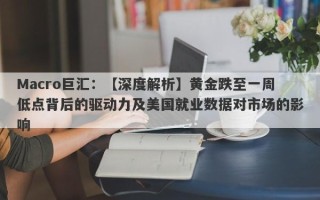 Macro巨汇：【深度解析】黄金跌至一周低点背后的驱动力及美国就业数据对市场的影响