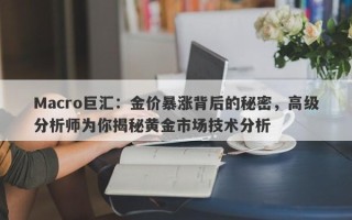 Macro巨汇：金价暴涨背后的秘密，高级分析师为你揭秘黄金市场技术分析